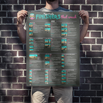 Hypertrophy Finishers Posters