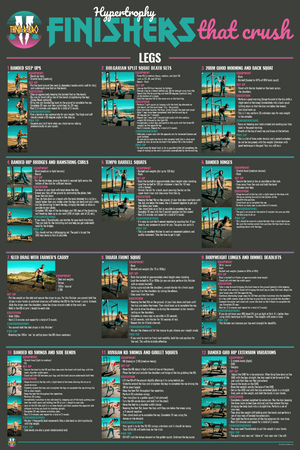 Hypertrophy Finishers Posters