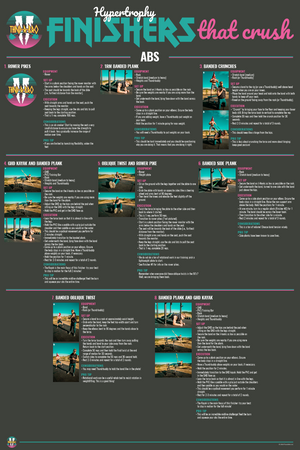 Hypertrophy Finishers Posters